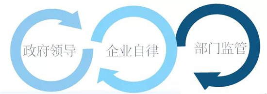 進口成套設(shè)備報關(guān)