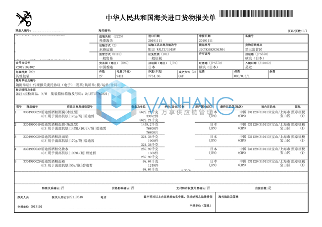 面膜、洗面奶、面霜等化妝品.jpg