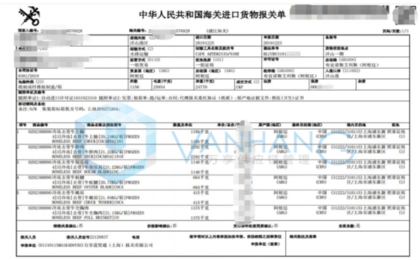 巴西冷凍牛肉進口報關(guān)