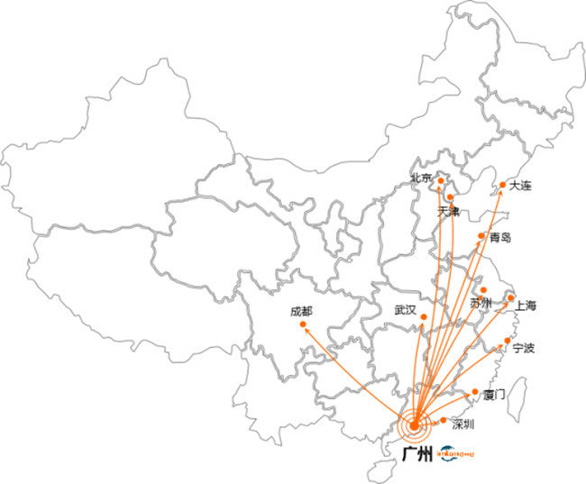 貨代公司