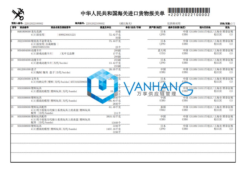 塑料玩具進口報關(guān)_副本.png