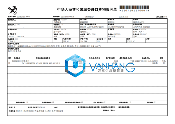 上海皮革面料進口報關(guān)_副本1.png