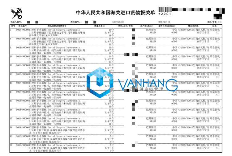 口腔科手術器械進口報關.png